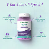 Biotin 2500 mcg