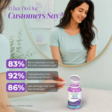 Biotin 2500 mcg
