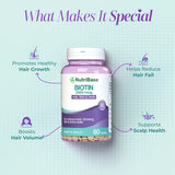 Biotin 2500 mcg