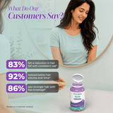 Biotin 2500 mcg